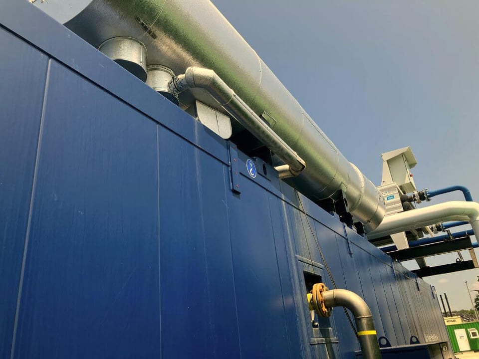Combined Heat & Power (CHP) Combined Heat & Power (CHP)